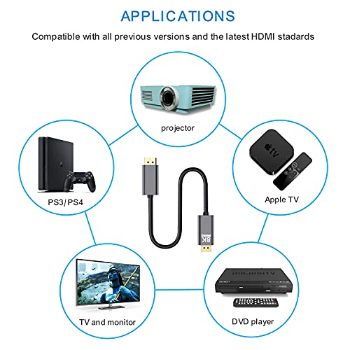Cable DisplayPort Premium 8K Helos con conectores macho de alta precisión y 5m 4