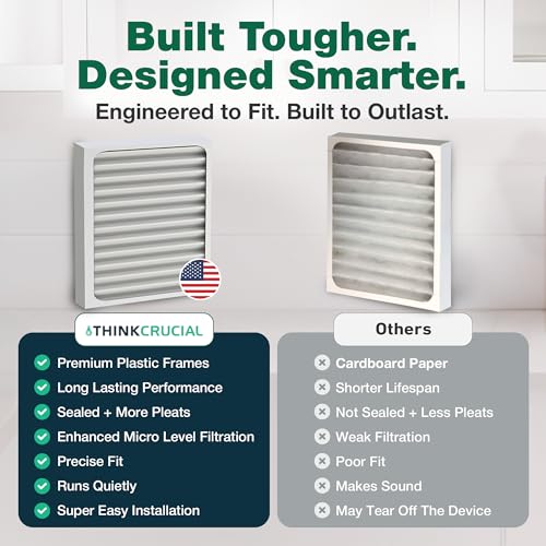 2 Crucial Air Purifier Filters – Compatible with HUNTER® Brand Filter Part # 30963 – Models 30710, 30711, 30730, 30709, 30710, 30711, 30714 – (2 Pack) - image 4