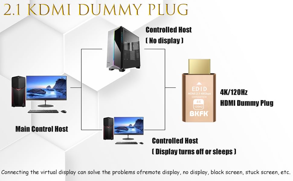 Image of 1 Pack HDMI Dummy Plug 4K@120Hz, 2K@120Hz EDID Emulator