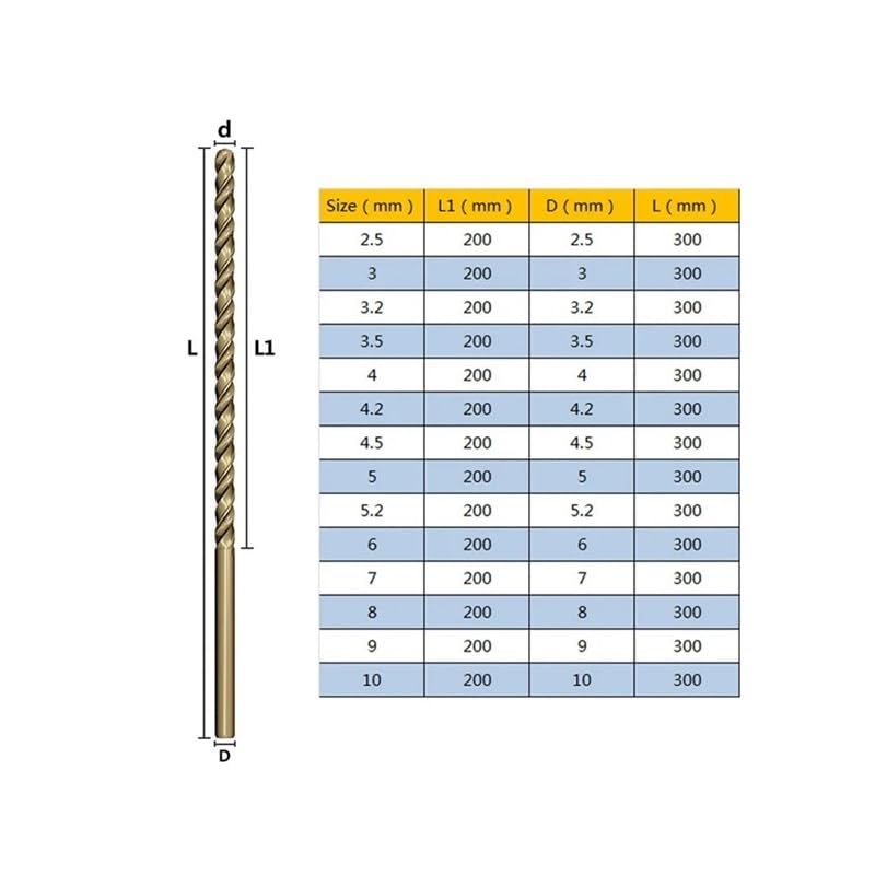 1Pc 2.5mm-10mm 300mm Punta Da Trapano Elicoidale A Coclea M35 Extra Lunga for Metallo Punta Da Trapano for Foro Profondo In Acciaio Inossidabile for Legno(7x300mm)