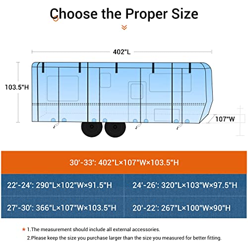 Vigorvan Rv Cover, Upgraded Waterproof Travel Trailer Cover Thick 6 Layers Top Fits Up To 30'-33', Anti-Uv & Windproof Camper Cover With Tongue Jack Cover, Tire Covers And Gutter Covers #TOP6