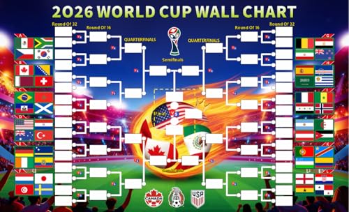 Pyltor 40x24 inches 2026 World Cup Schedule Fabric Flag Poster Predict Champion Flag Poster Tournament Wall chart for Soccer Fans Gifts Party Decorations (Color A)