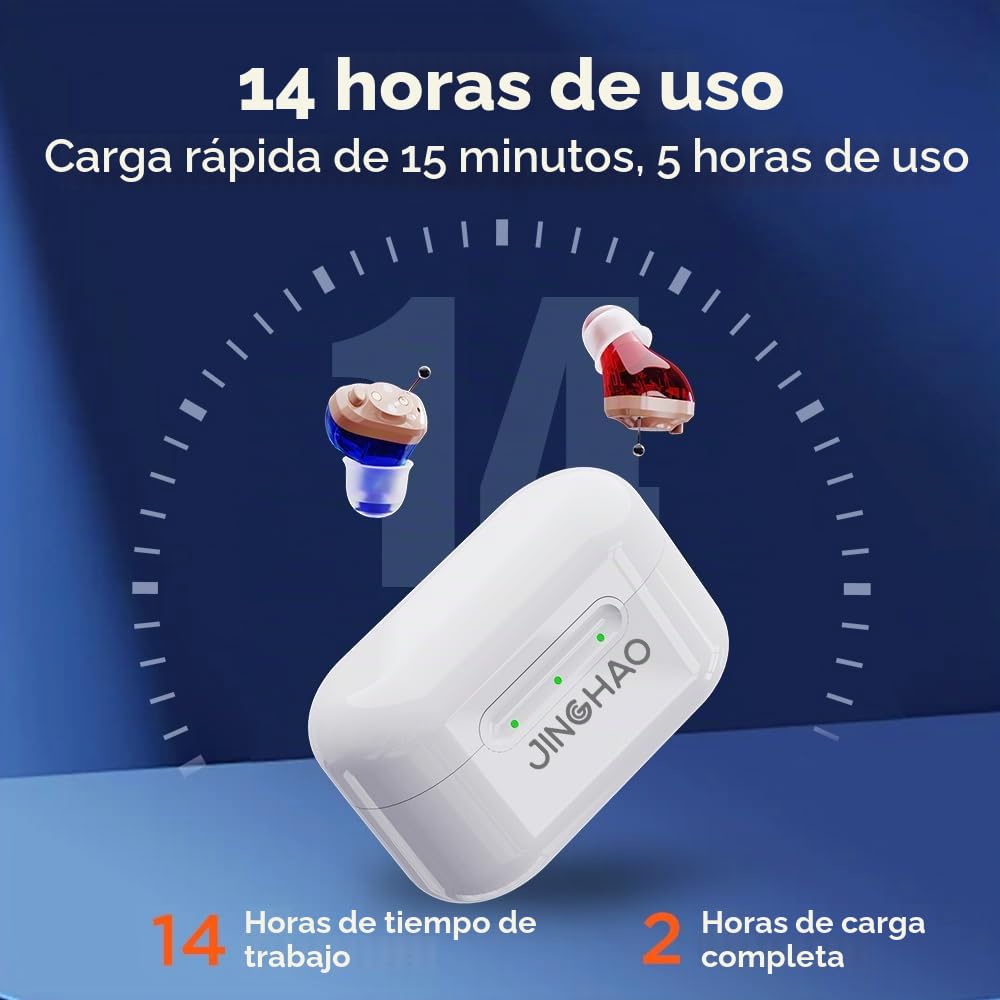 JINGHAO Amplificador de Sonido Recargable Pack de 2 Amplificadores de Sonido Recargables, Con Caja De Carga Portátil (Rojo/Azul)