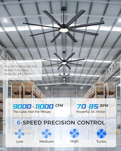 Image of 84 Inch Industrial Ceiling Fan with Light, Large Ceiling Fan with 8 Aluminum Blades, Works with Alexa, 6-Speed Reversible DC Motor, 3 CCT Settings, Ideal for Covered Outdoor Spaces, CF04BK-84