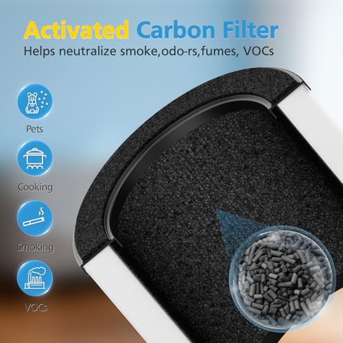 Image of 2 Pack Airmega 100 Replacement Filter Compatible with Coway Airmega 100 Air Purifier, 3-IN-1 Certified HEPA & Activated Carbon with Deodorization Filter
