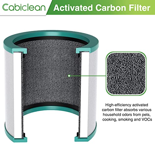TP01 HEPA Filter Replacement Compatible with Dyson Tower Purifier Pure Cool Link TP01, TP02, TP03, AM11, BP01 Models, Replace Part 968126-03 (1 Pack)