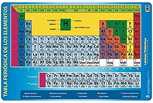 Erik – Foil Didactic Table Elements