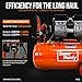 SuperHandy Air Compressor 6.3 Gal Tank Fill in 150 seconds Max 120 PSI Ultra Quiet, Oil Free, Mechanical Pressure Gauge, Heavy Duty Steel Tank for Tire Repair, Construction, Nail Gun, Pneumatic Tools
