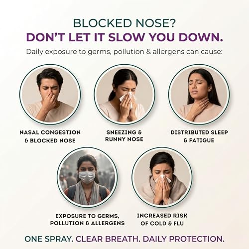 Image of Nasal Spray for Blocked Nose Relief, Sinus & Allergy | Daily protection against Cold, Congestion & Sneezing | Steroid-Free, Non-Drowsy | AYUSH Certified Plant-Based | 30 ml