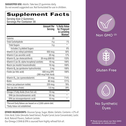 Centrum Prenatal Multivitamin Gummies, 60 Count - image 9