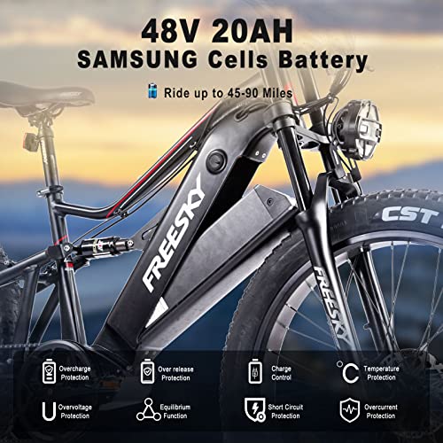 Freesky Electric Bike, 1000W Electric Bike For Adults Bafang Motor 48V 20Ah Samsung Cells Battery Ebike, 26" Fat Tire Electric Bicycles, 35Mph Hydraulic Disc Brake E Bike, Shimano 7-Speed Ul Certified #TOP2