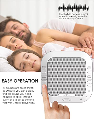 Sound Machine Portable White Noise Sound Machine for Adults Baby Sleep Sounds with 28 Soothing Sounds and Night Lights with Sleep Timer, Fan, Ocean, Brook, Rain Sounds Lullabies USB Rechargeable — view 4