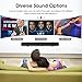 DBPOWER Soundbar for TV, 32 inch 2.1 Channel Wired and Wireless Bluetooth Optical Soundbar, Home Theater TV Speaker for TV/PC/Smartphone (Stereo Surround Sound, Remote Controlled & Wall-mountable)