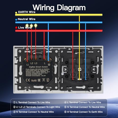 BSEED Smart Zigbee Schalter mit Normal Steckdose, Smart Lichtschalter mit Steckklemme, Funktioniert mit Alexa & Google Home, PC Rahmen, Zigbee Hub & Neutralleiter Erforderlich, 3 Fach 1 Weg, Wei&szlig;