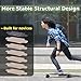 Askate A1 Electric Skateboard with Remote, Long Range Up to 17 Miles, 8 Ply Canadian Maple, Smooth 4-Speed Remote Controller, Suitable for Younger Beginners