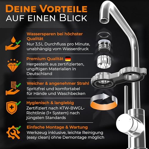 Strahlregler (Perlstrahler Nonplus 2 Stück) - Wasserhahnaufsatz - 3,5 l/min spart bis zu 75% - mit Durchflusskonstanthalter -Anti Kalk - für Waschbecken - inkl. Werkzeug - (M24 Außengewinde)