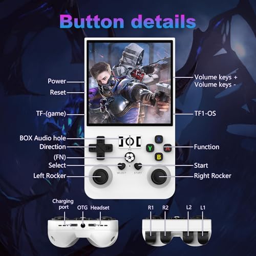 Image of R36MAX Retro Handheld Game Console, 4.0-Inch IPS Display, 720x720 Resolution, Linux System, 64GB Support 18,000+ Classic Games, 4000mah Battery, with Portable Case(White 64GB)