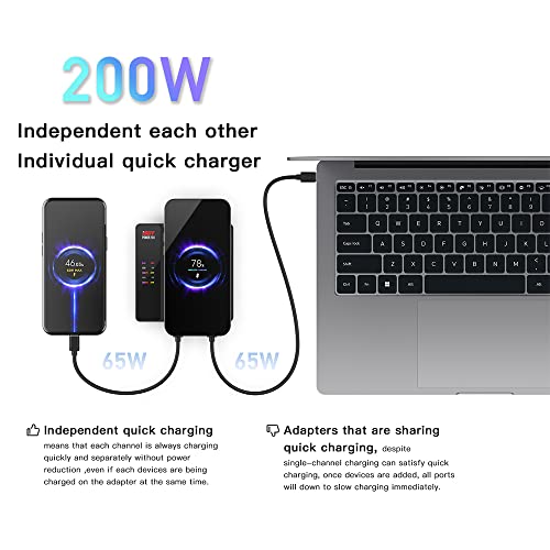 ISDT Caricabatterie da parete 200W Ricarica