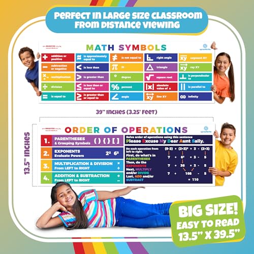 Sproutbrite 2 Count Educational Math Posters for Classroom (13.5"x39") - PEMDAS Large Math Posters for Middle School Math Banner for High school - Includes Math Symbols Pi, Angle and Square Root Helping Students Understand Core Mathematical Symbols