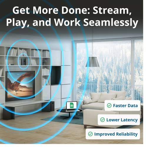 Image of Waveform QuadPro 4x4 MIMO Signal Boosting Panel Antenna Kit | External Antenna for 4G /5G Routers & Gateways | for T-Mobile Home Internet, Verizon, AT&T (Use Your own Cables - Does not Include Cables)