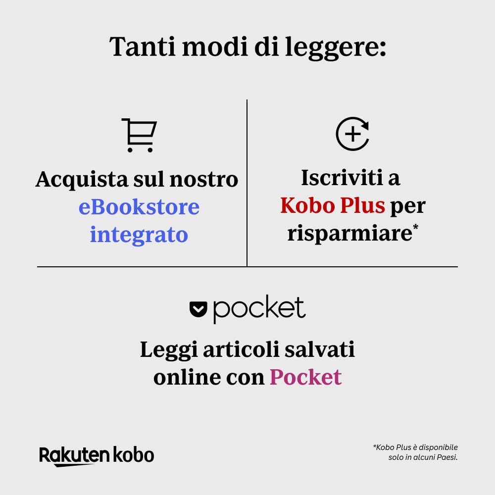 Kobo Libra Colour | eReader | Display antiriflesso a colori E Ink Kaleido™ 3 da 7” | Modalità Scura| I Audiolibri | Impermeabile (Bianco)