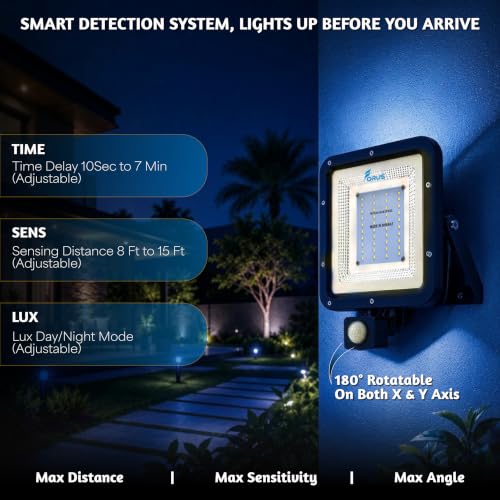 Image of Forus 50W LED Flood Light Blue with Motion Sensor Auto On Off Day Night Mode Waterproof Outdoor Security Light for Garden Parking Garage Factory Warehouse Shop High Bright Floodlight 4Yr Warranty-1Pc