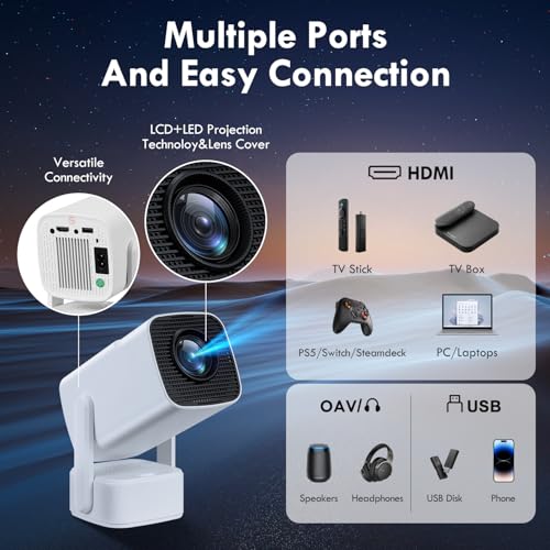 Proyector portátil compatible con TV Stick y Laptop para transmitir sin cables 4