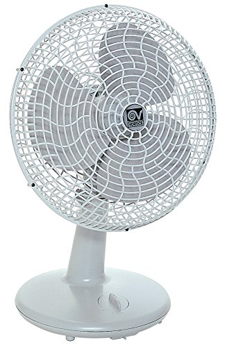 VORTICE S.P.A Vortice gordon 30-12\