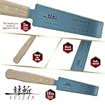 SUIZAN Flush Cut Saw 5" - Professional Japanese Pullsaw Ryoba Double Edge Handsaw Woodworking Tools - Image 2
