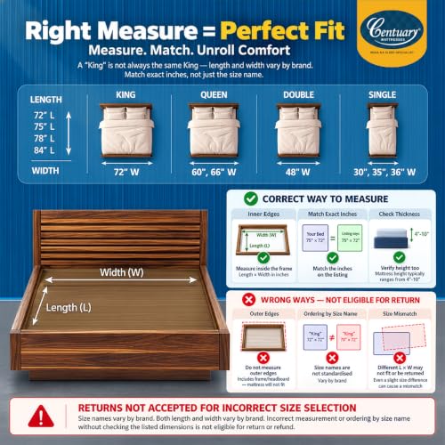 Image of Centuary Mattresses Sleepables | 7 Years Warranty | 5-Inch Double Size Dual Comfort Hard and Soft Reversible Roll Pack High Resilience (HR) Foam Mattress (78x42x5)