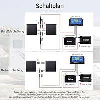 LIONSHEE 480W Flexibel Solarpanel Kit, 2X 240W Monokristallines Flexibles Solarmodul, IP67, Solarzelle Photovoltaik Off Grid, für Wohnmobil, Auto, Schuppen, Dach, Boot, Balkon, 12V Batterien – Ansicht 7