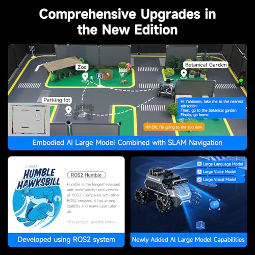 Image of Yahboom ROS2 Robot Rosmaster M1 Embedded Intelligence,AI Large Model,SLAM Navigation,Development Boards Available (Superior Ver with RDK-X5-8GB)