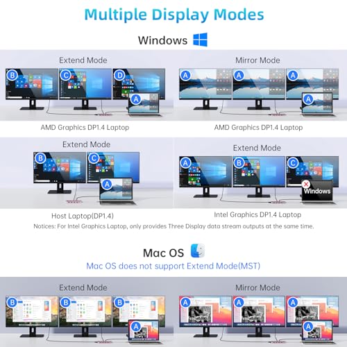 USB C Laptop Docking Station for 3 Monitors Max - 12 in 1 USB C Hub with 2 HDMI +1 VGA +10Gbps USB C, USB*6, 100W PD, Ethernet, SD/TF, Portable and User-Friendly for MacBook/Dell/HP/Surface.etc - Thumbnail 4
