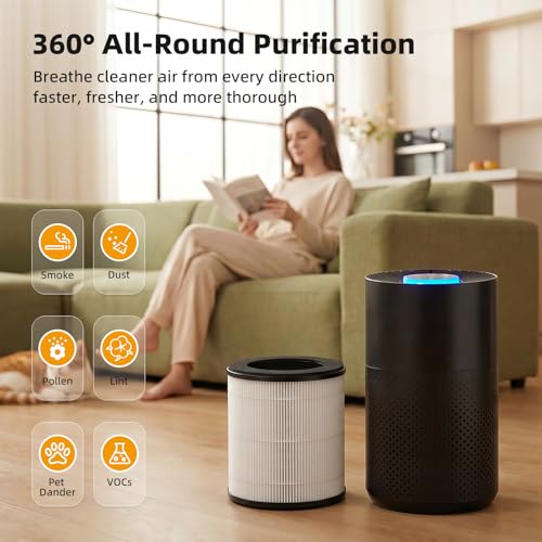 Image of ZQA-4000C Replacement Filter Compatible with VNIUP /ADTARK /Hopmirth ZQA-4000C and Fancybark ZQA-4000A Air Purifier, 3-in-1 HEPA 14 Filtration System, 2-Pack
