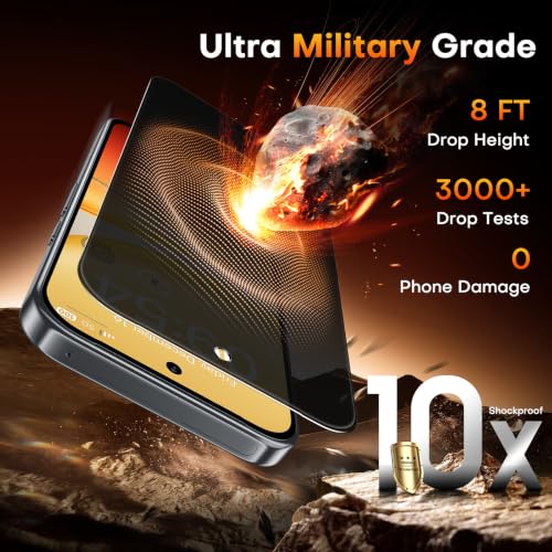 Image of TOCOL for Google Pixel 11 Pro XL Privacy Screen Protector | Easy Installation, 25 Anti Spy, Data Protection, 9H+ Tempered Glass, 11FT Military Grade Shatterproof, Anti-Scratch, 2 Pack
