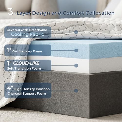 Image of Odorless Foldable Mattress Medium Full Size 75 inch x 54 inch x 6 inch