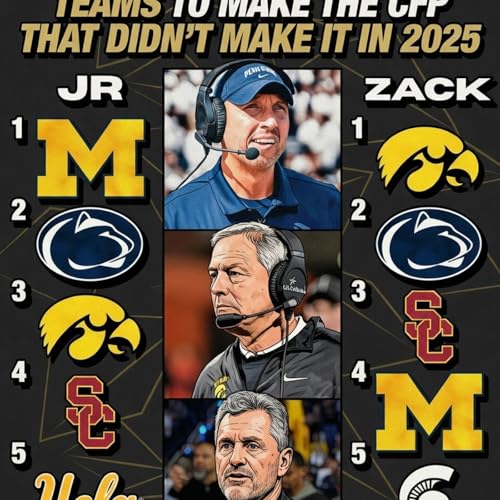 I Rank the TOP 5 Big Ten Playoff CRASHERS &ndash; Teams Who Didn't Make It Last Who Could Make It in 2026!