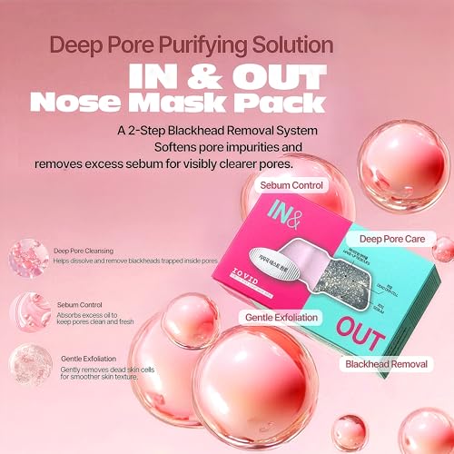 BIVID Bio-Cellulose Nose Pack with Tea Tree | Pore Care