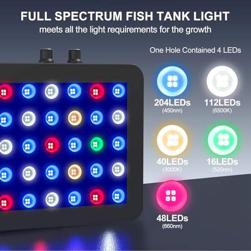 Image of Phlizon 300W Dimmable Full Spectrum Aquarium LED Light Fish Tank Light with Daisy Chain Function for Saltwater Freshwater Coral Reef Fish Tank (28 inchx8.5 inchx2.4 inch)