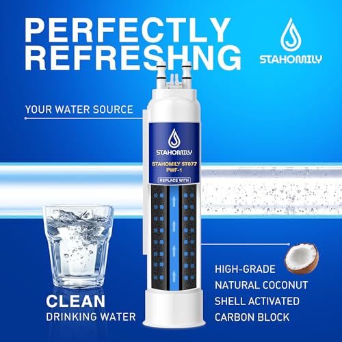Image of PWF-1 FPPWFU01 Water Filter Replacement for Frigidaire, PurePour PWF-1, FPPWFU01, EPPWF01 PureAdvantage PWF-1 and PureAir AF-2 FRGPAAF2 Air Filter Combo(2+2)