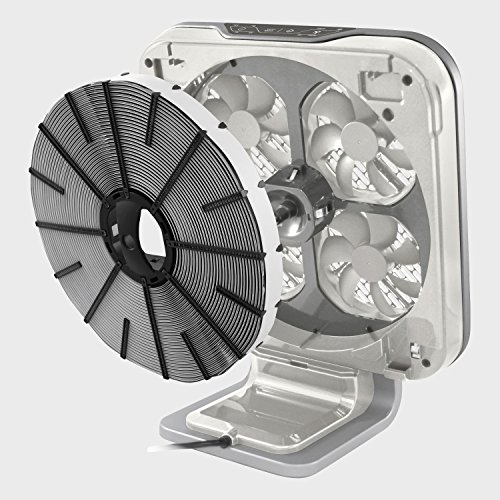 HoMedics AR- NC02- EU Nano Coil Luftreiniger-2