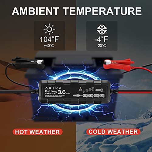 Axtra 6V And 12V Car Battery Charger, 3.6-Amp Fully-Automatic Smart Battery Maintainer For Car, Suv, Truck, Motorcycle, Boat, Rv, Lawn Tractors, Atv - (Lead Acid, Agm, Sealed, Gel, Sla, Flooded) #TOP3