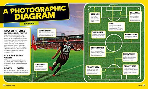 Everything Soccer: Score Tons of Photos, Facts, and Fun