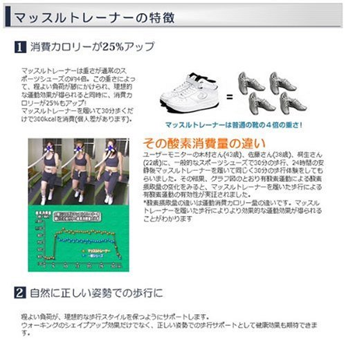 Amazon.co.jp: 30'upDIET(サーティアップダイエット) マッスル