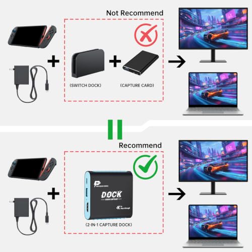 2-in-1 Switch 2 Dock & Capture Card with USB-C Video Input for Streaming - image 3