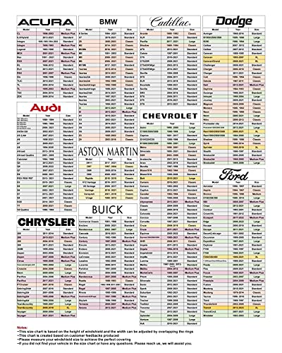 EcoNour Car Windshield Sun Shade with Storage Pouch | Durable 240T Material Car Sun Visor for UV Rays and Sun Heat Protection | Car Interior Accessories for Sun Heat | Standard (64 inches x 32 inches)