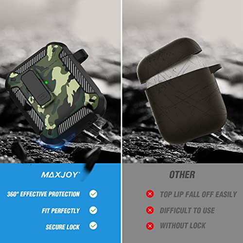 Image of Maxjoy for AirPods 2nd Generation Case Cover, AirPods Case with Lock Gen 2 Hard Shell Rugged Shockproof Protective Cover with Keychain Cleaner Kit Compatible with Apple AirPods2 AirPods1, Green Camo