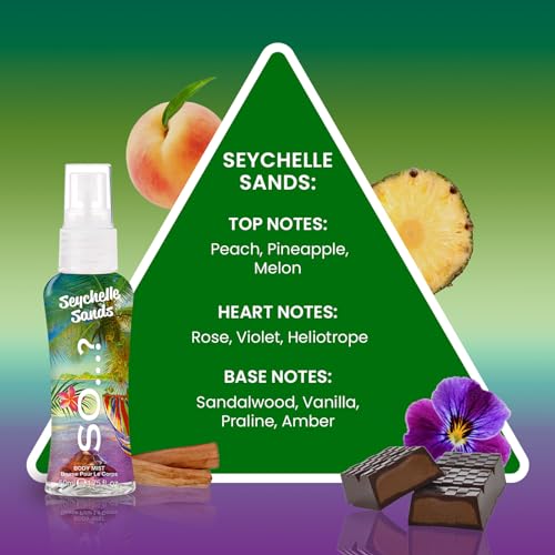 So...? 482317 So…?… Escapes Body Mist Gift Set - Perfumes For Women - Everyday Body Spray For Women - Vegan, Cruelty-Free - Fragrance Gifts thumb #6