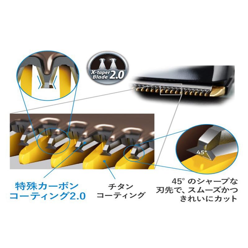 Amazon.co.jp: Spryaut 置換 電気バリカン 替刃 for Panasonic