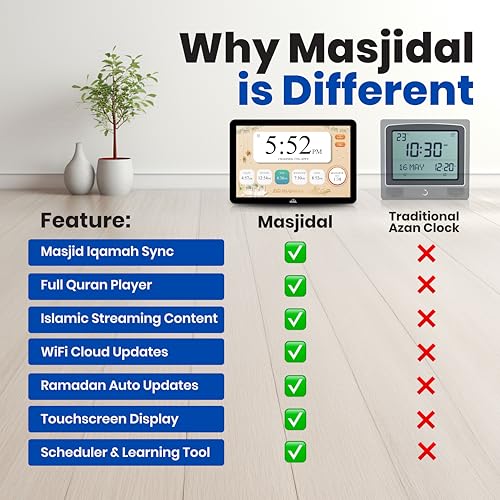 Image of Masjidal 14 inch Smart WiFi Digital Azan Clock & Islamic Prayer Frame - Automatic Worldwide Prayer & Iqamah Times, Full Quran Player, Athan Alarm, Ramadan Clock, Touchscreen Muslim Home Display, Black